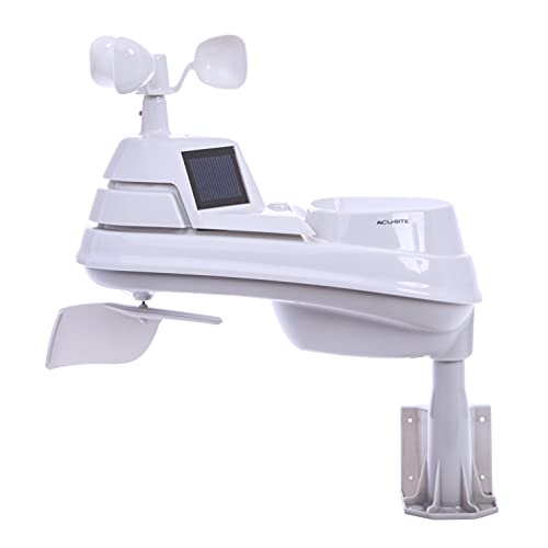 5-in-1 Weather Sensor with Rain Gauge, Wind Speed, Wind Direction, Temperature and Humidity C5332