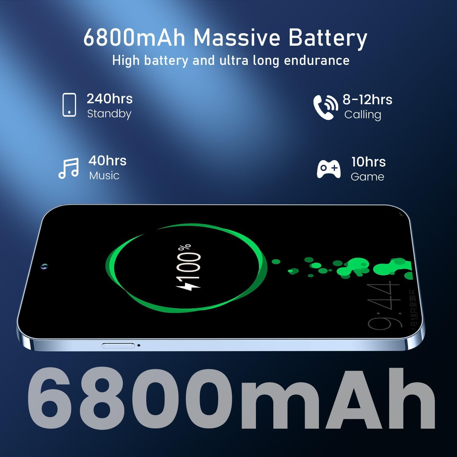6+256GB Unlocked Android 5G Smartphone A2781