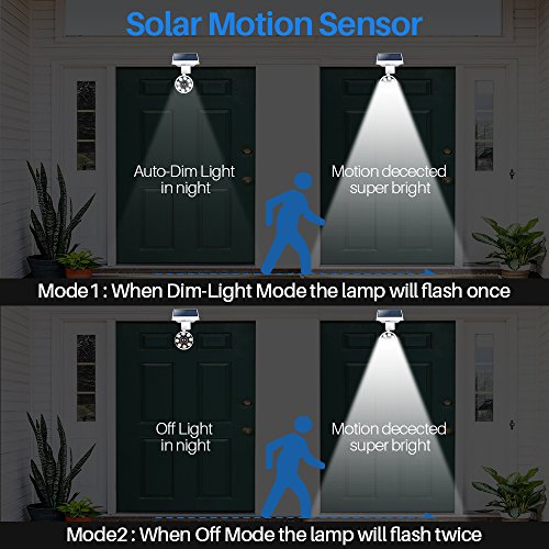 1400-Lumen 9W Aluminum Solar Flood Security Spotlights K2943