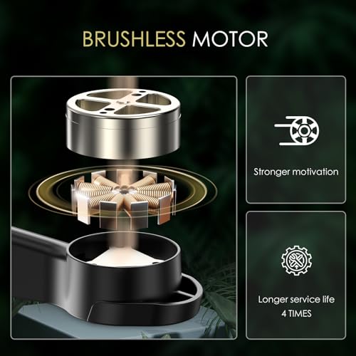 Brushless Motor Drone with Camera, 1080P HD Camera, 2 Batteries, Carrying Case S472