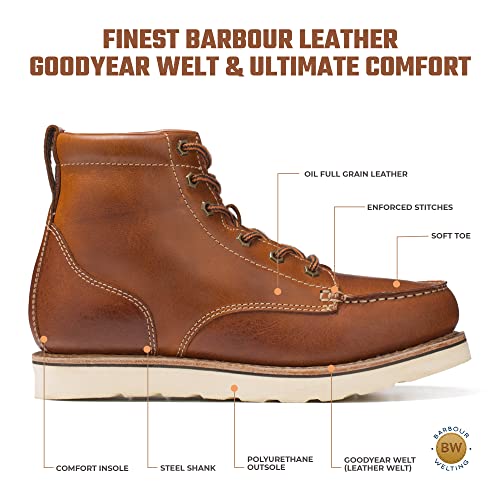 6" Moc Toe Wedge Work Boots H6449