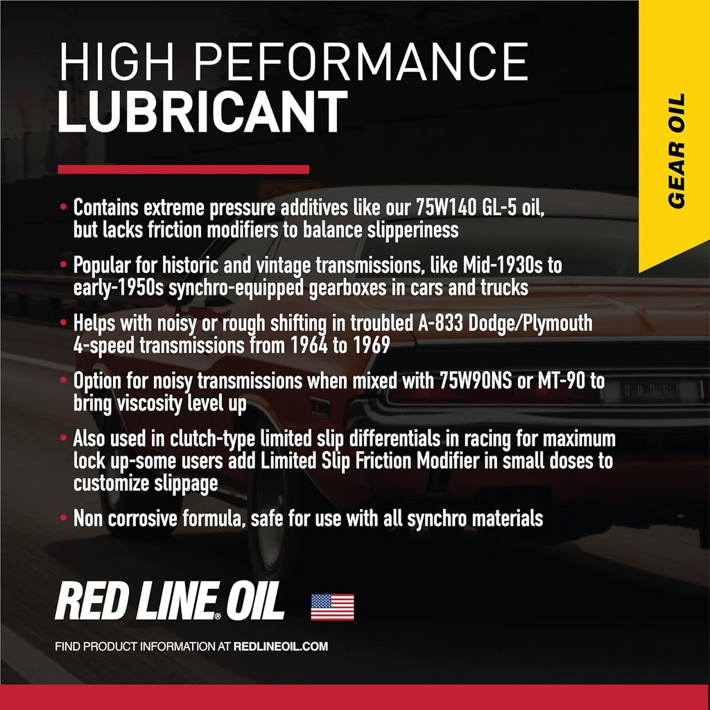 75W140 Non-Limited Slip Synthetic Gear Oil - 1 Gallon Y80050