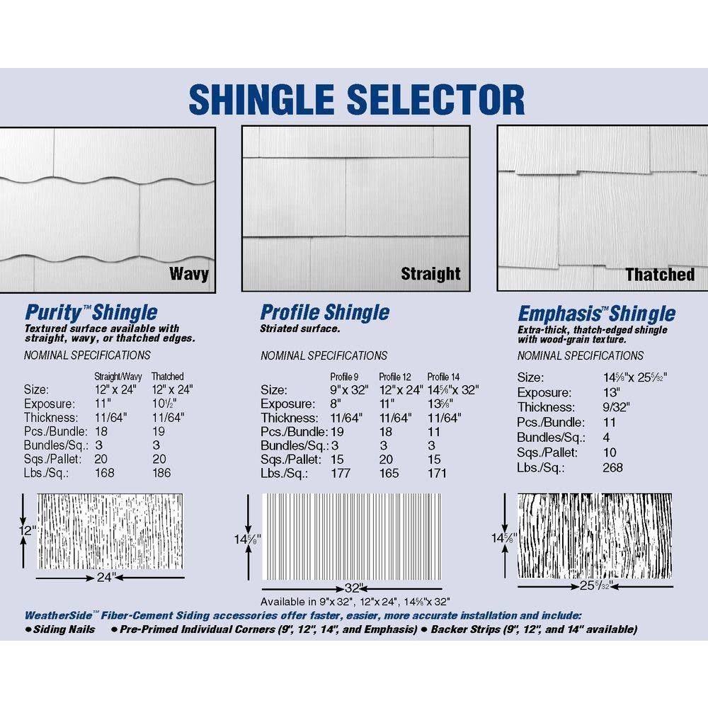 Fiber Cement Wavy Shingle Siding X1161