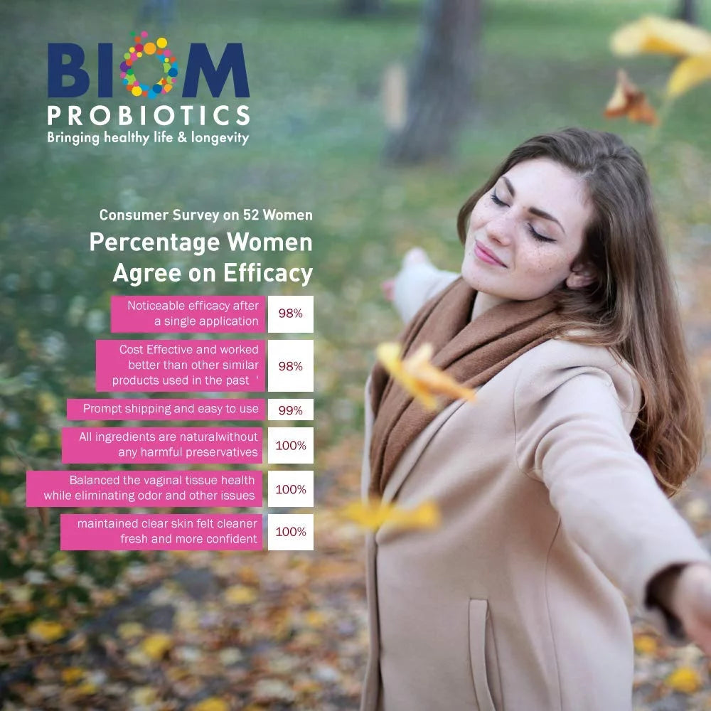 15 Count Vaginal Probiotic Suppository F254