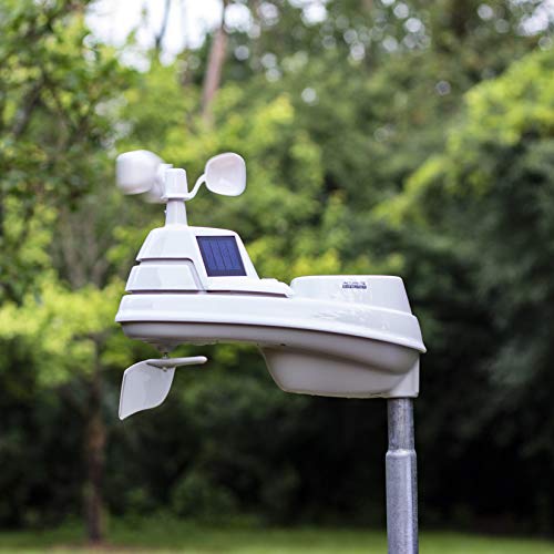5-in-1 Weather Sensor with Rain Gauge, Wind Speed, Wind Direction, Temperature and Humidity C5332