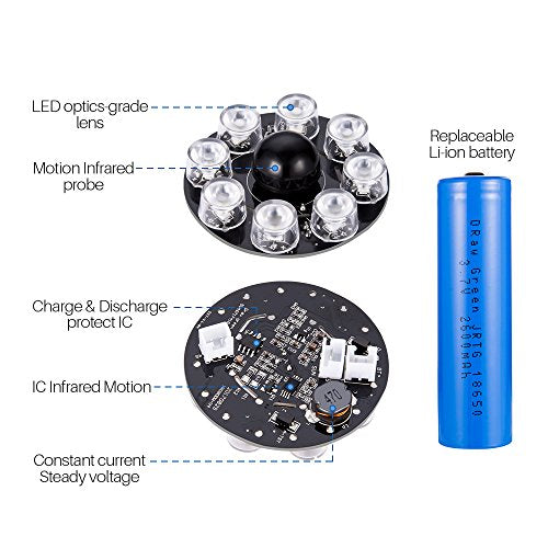 1400-Lumen 9W Aluminum Solar Flood Security Spotlights K2943