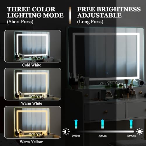 White Vanity Desk with Mirror and Lights, Drawers, Storage Stool, 41" Mirror H794693