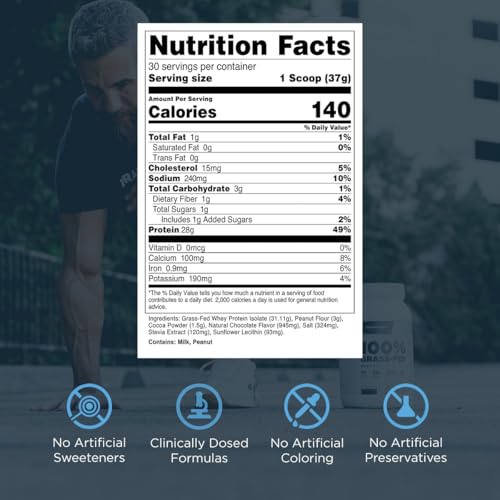 Grass-Fed Whey Protein Isolate (30 Servings, Chocolate PB) & Creatine HMB (30 Servings, Unflavored) G115