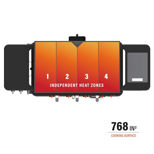 36 inch Black Stainless Steel Gas Griddle G1231