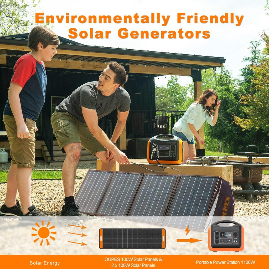 1200W Portable Power Station with 200W Solar Panel, 992Wh Battery, 3 AC Outlets L6596
