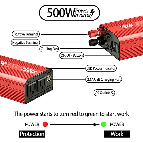 500W Power Inverter DC 12V to 110V AC Converter with 2 USB Ports and 2 AC Outlet I128618