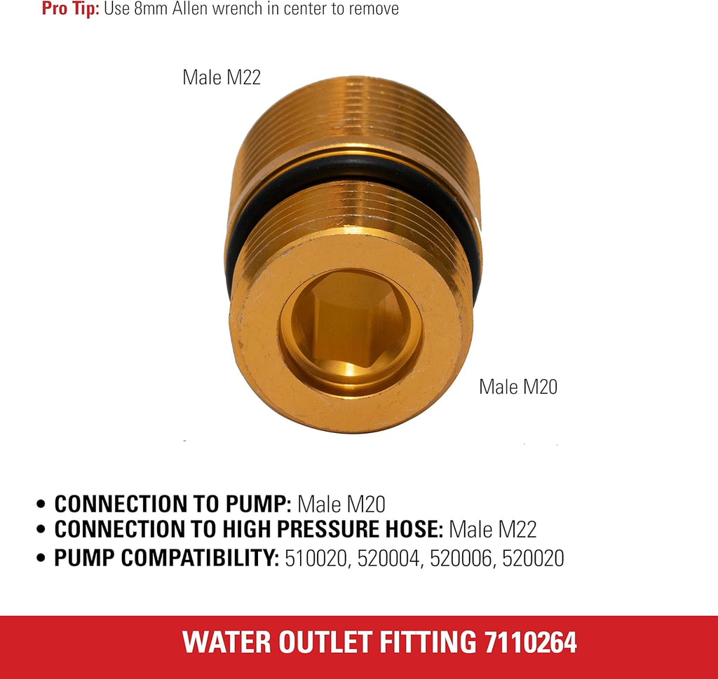Gold Axial Cam Pressure Washer Pumps Y864
