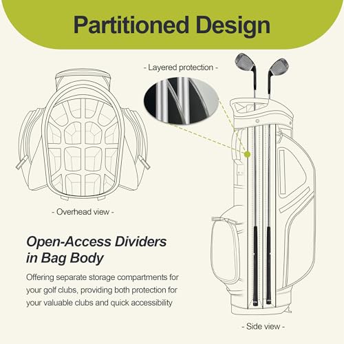 14 Way Golf Stand Bag with 10 Pockets I847