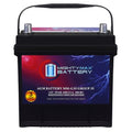 Group Size 35 12V 55Ah 100RC AGM 650 CCA Replacement Battery P294