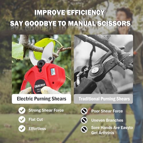 Electric Pruning Shears with LCD Display, Cordless, 2 Rechargeable 2Ah Lithium Batteries, 1.2 Inch Cutting Diameter O711674