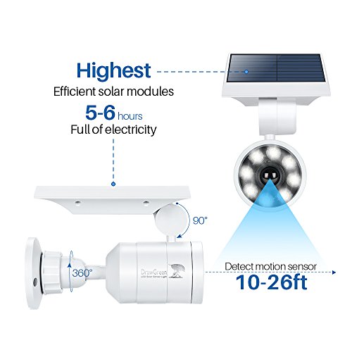 1400-Lumen 9W Aluminum Solar Flood Security Spotlights K2943