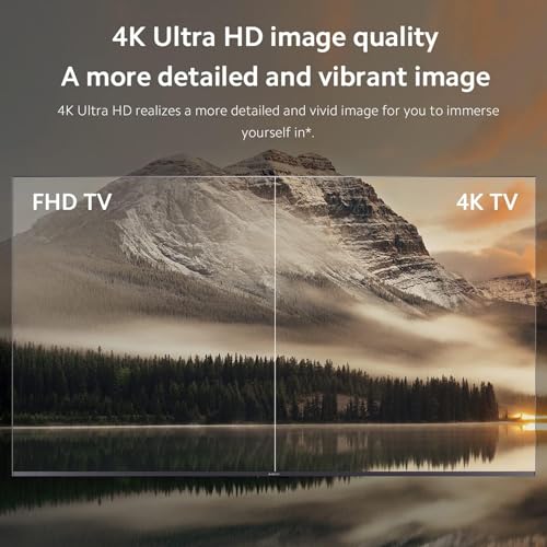 4K HDR Android TV Streaming Media Player C563036