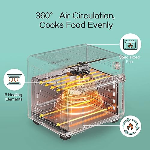 Air Fryer Oven & Toaster A72237