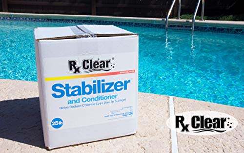 Swimming Pool Stabilizer and Conditioner Cyanuric Acid 4 Pounds O257701