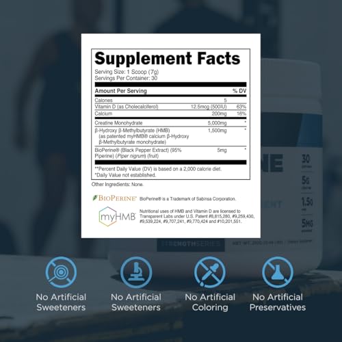Grass-Fed Whey Protein Isolate (30 Servings, Chocolate PB) & Creatine HMB (30 Servings, Unflavored) G115