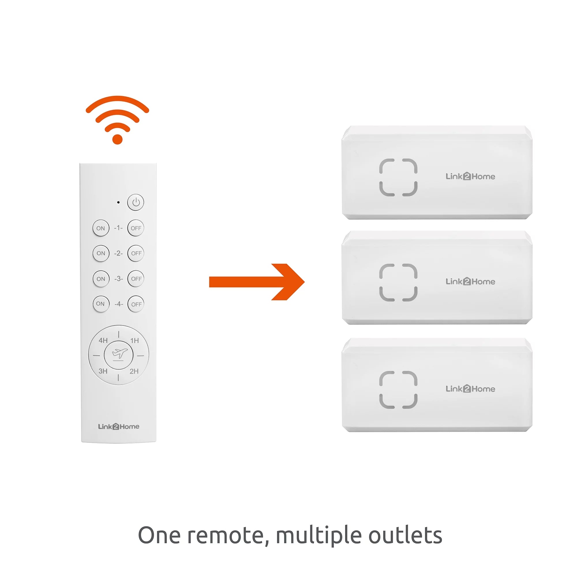 Wireless Remote Control Outlet Light Switch G862