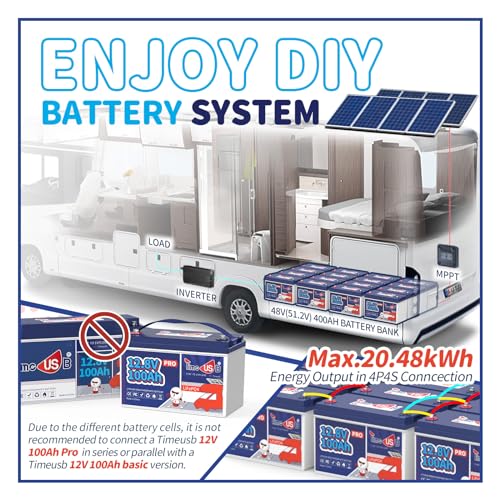 12V 230Ah LiFePO4 Battery with 150A BMS J90984