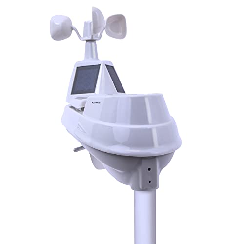 5-in-1 Weather Sensor with Rain Gauge, Wind Speed, Wind Direction, Temperature and Humidity C5332