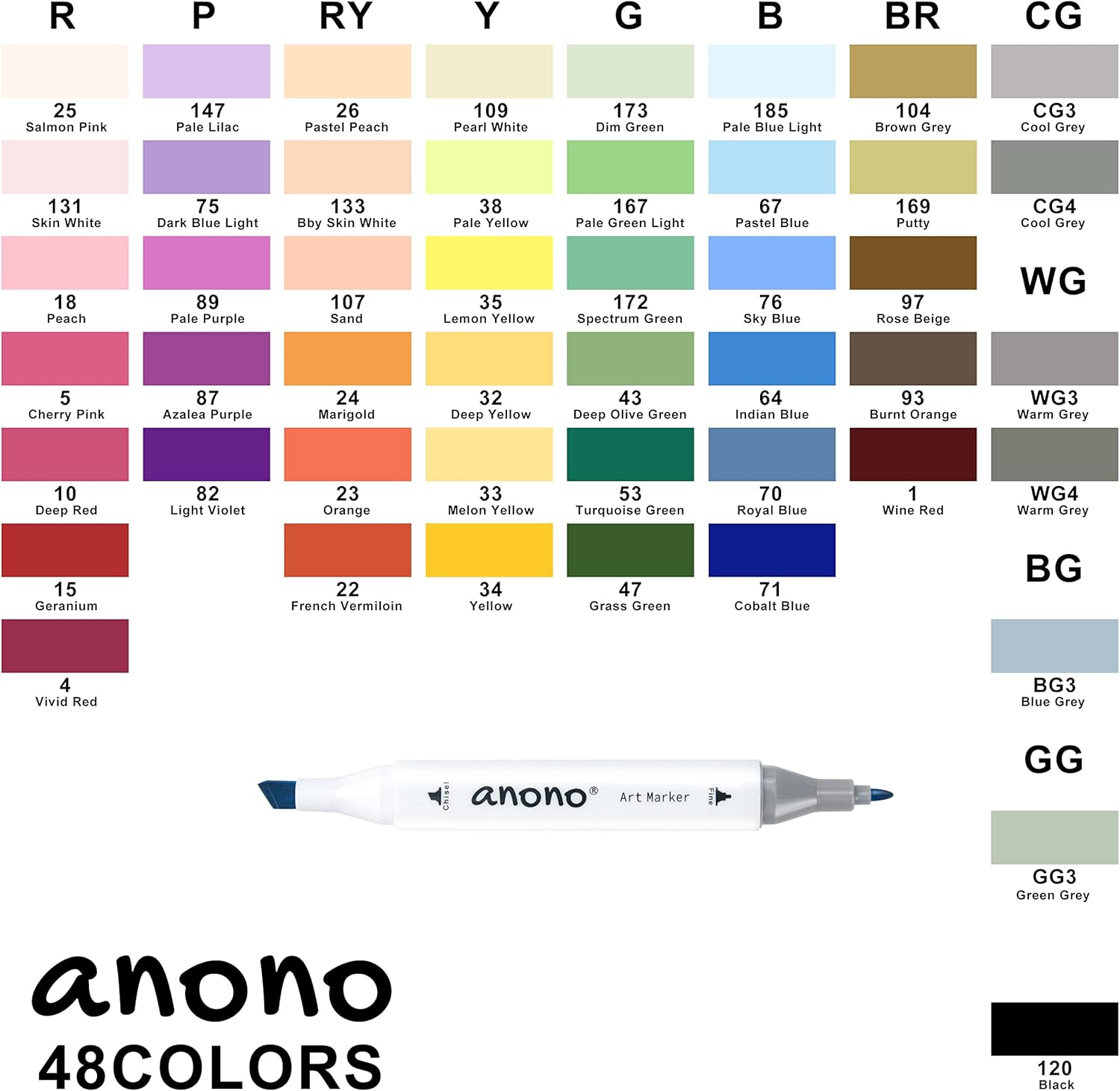 48 Colors Alcohol Markers Set Double Tipped I868