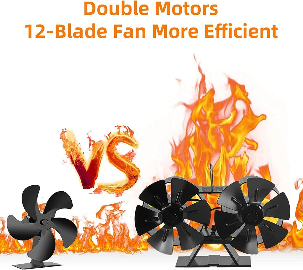 12-Blade Dual Head Heat Powered Wood Stove Fan with Magnetic Thermometer K8582