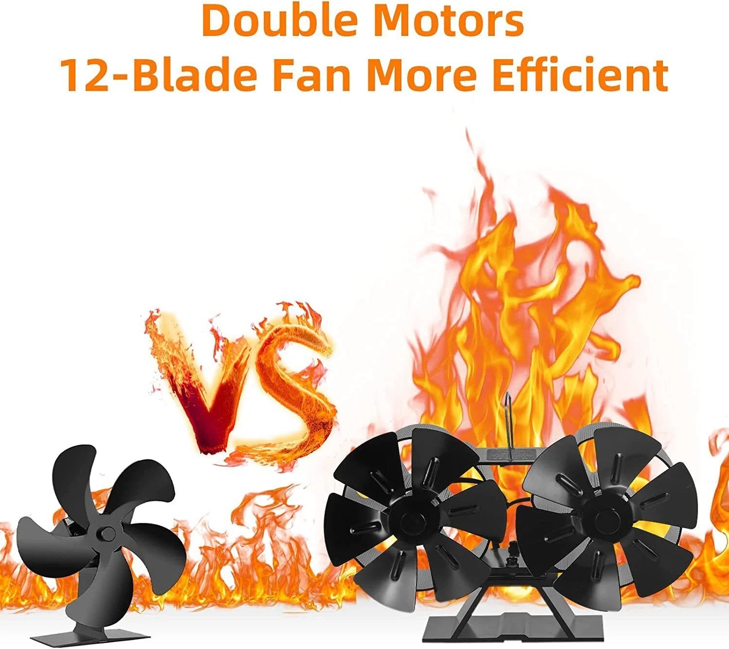 12-Blade Dual Head Heat Powered Wood Stove Fan with Magnetic Thermometer K8582