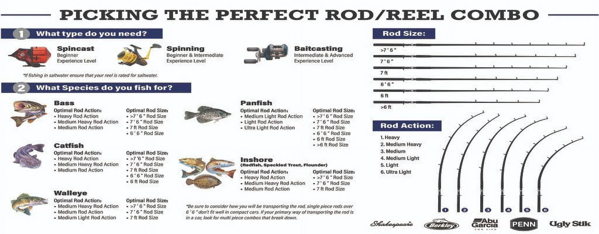 8' Two Piece Trout Rod F29753