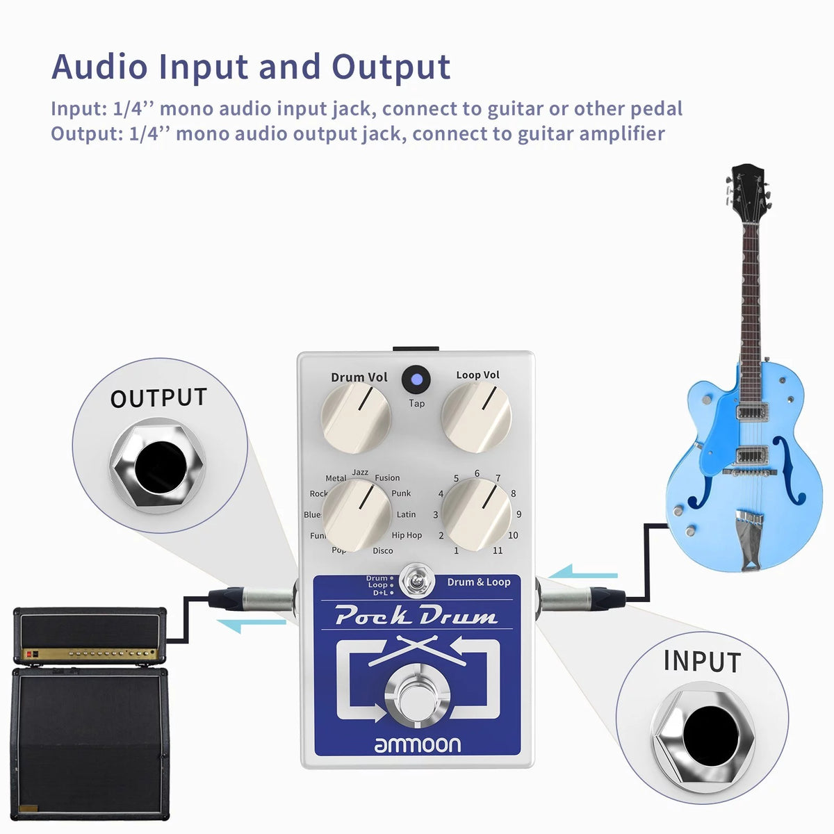 3 Modes 11 Drum Styles 11 Rhythm Types Built-in Looper Guitar Effect Pedal I323697
