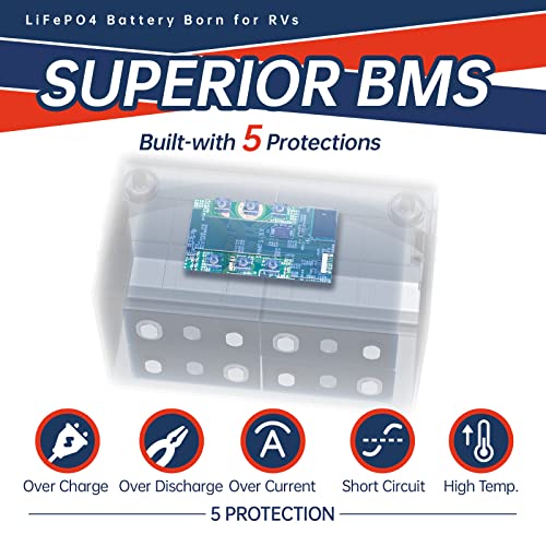 12V 230Ah LiFePO4 Battery with 150A BMS J90984