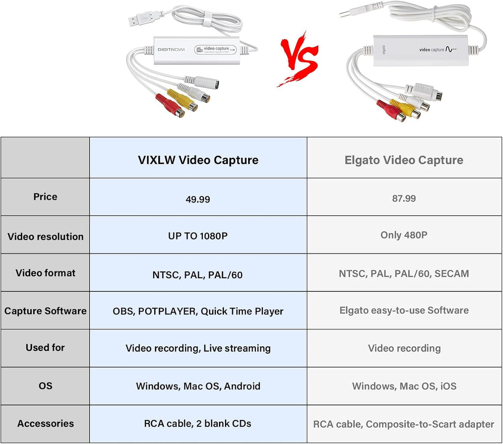 USB Video Capture Device V986125
