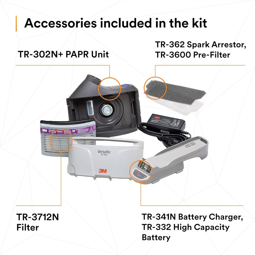3M PAPR Respirator, Versaflo Powered Air Purifying Respirator Kit, TR-300N+ HIK, Heavy Industry, Hard Hat Assembly, All-in-One Respiratory Protection for Particulates, NIOSH Approved, Grinding P32052