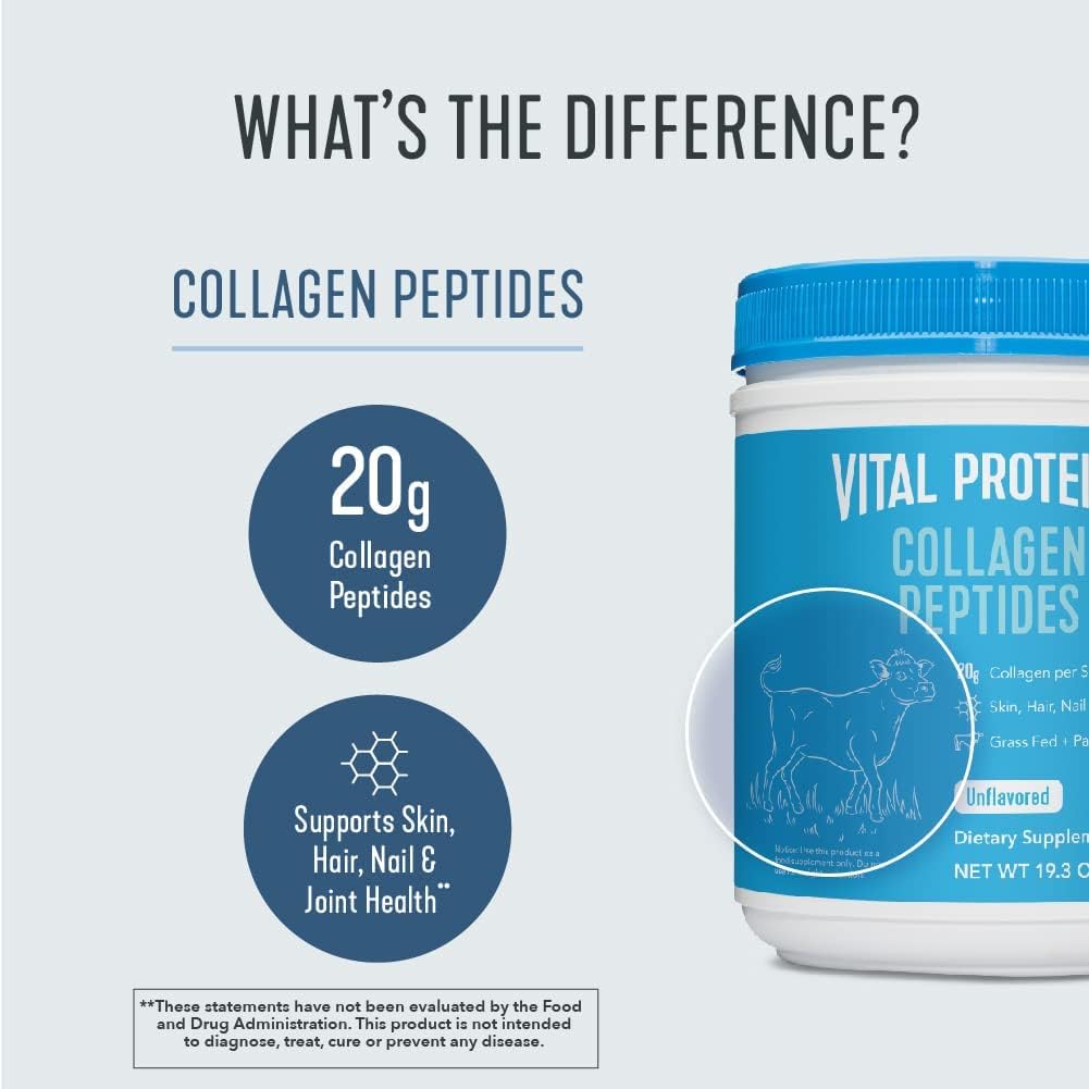 Unflavored Collagen Peptides, 20 Ounce G973