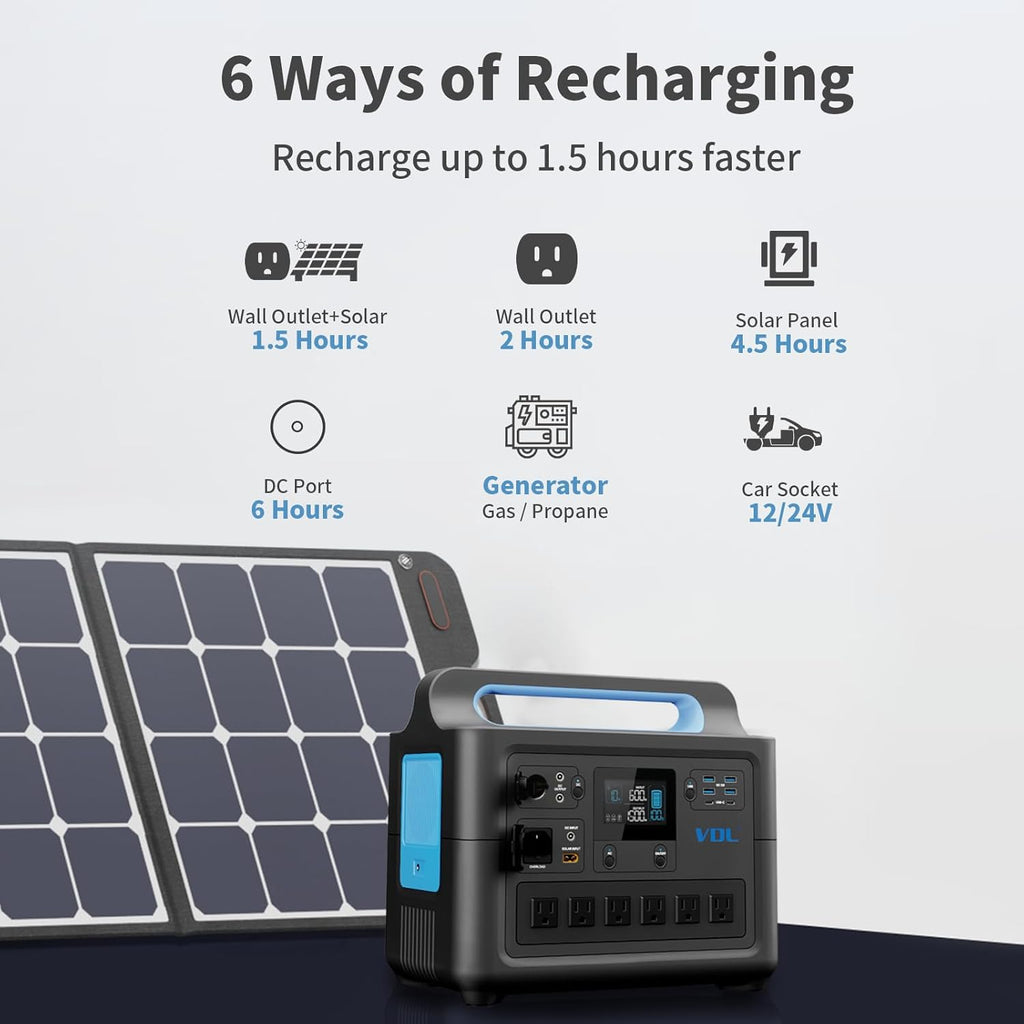 Portable Power Station 1228Wh 1500W LiFePO4 Solar Generator 6x110V Pure Sinewave AC Outlets D712