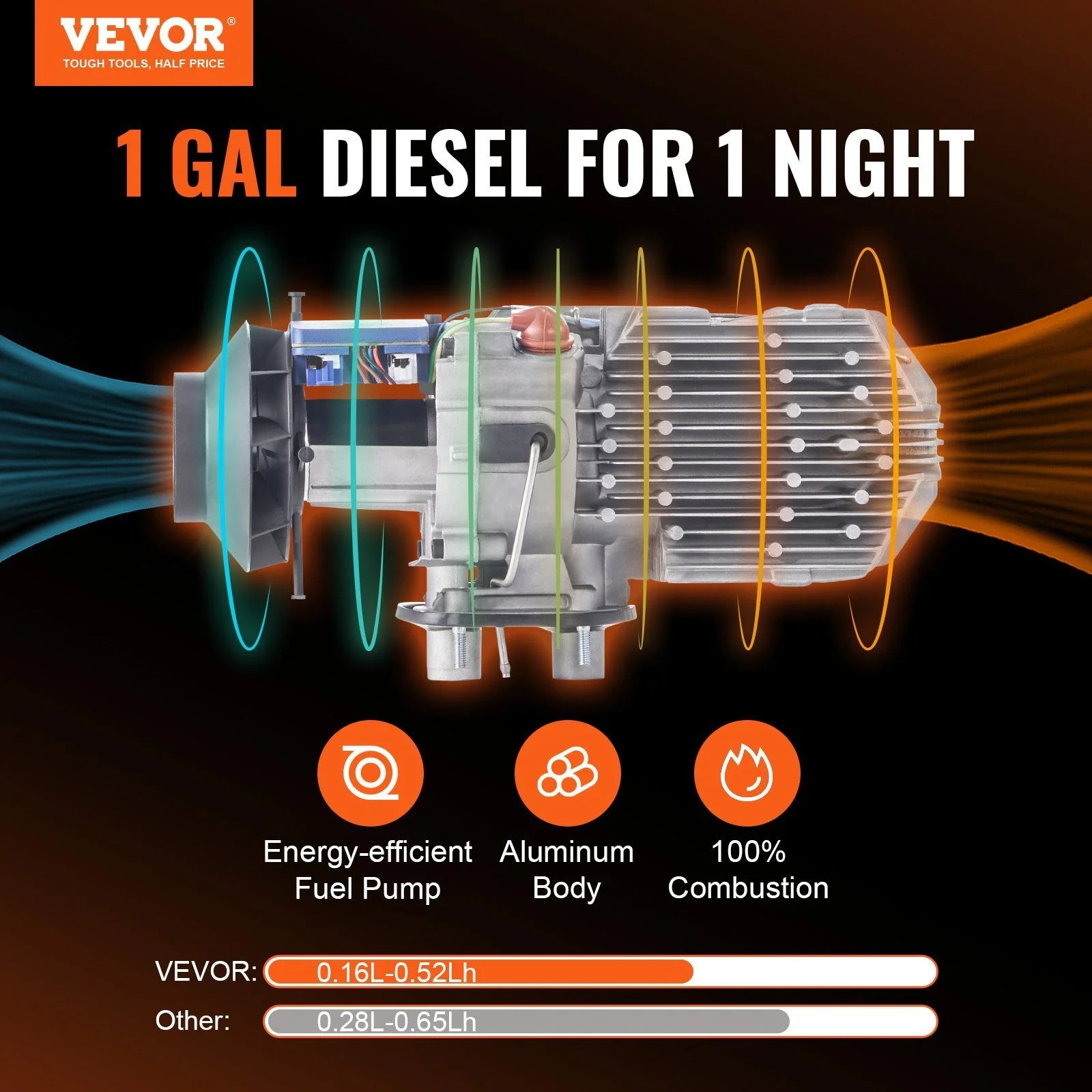 12V 5KW Diesel Air Heater with Remote Control and LCD N78861
