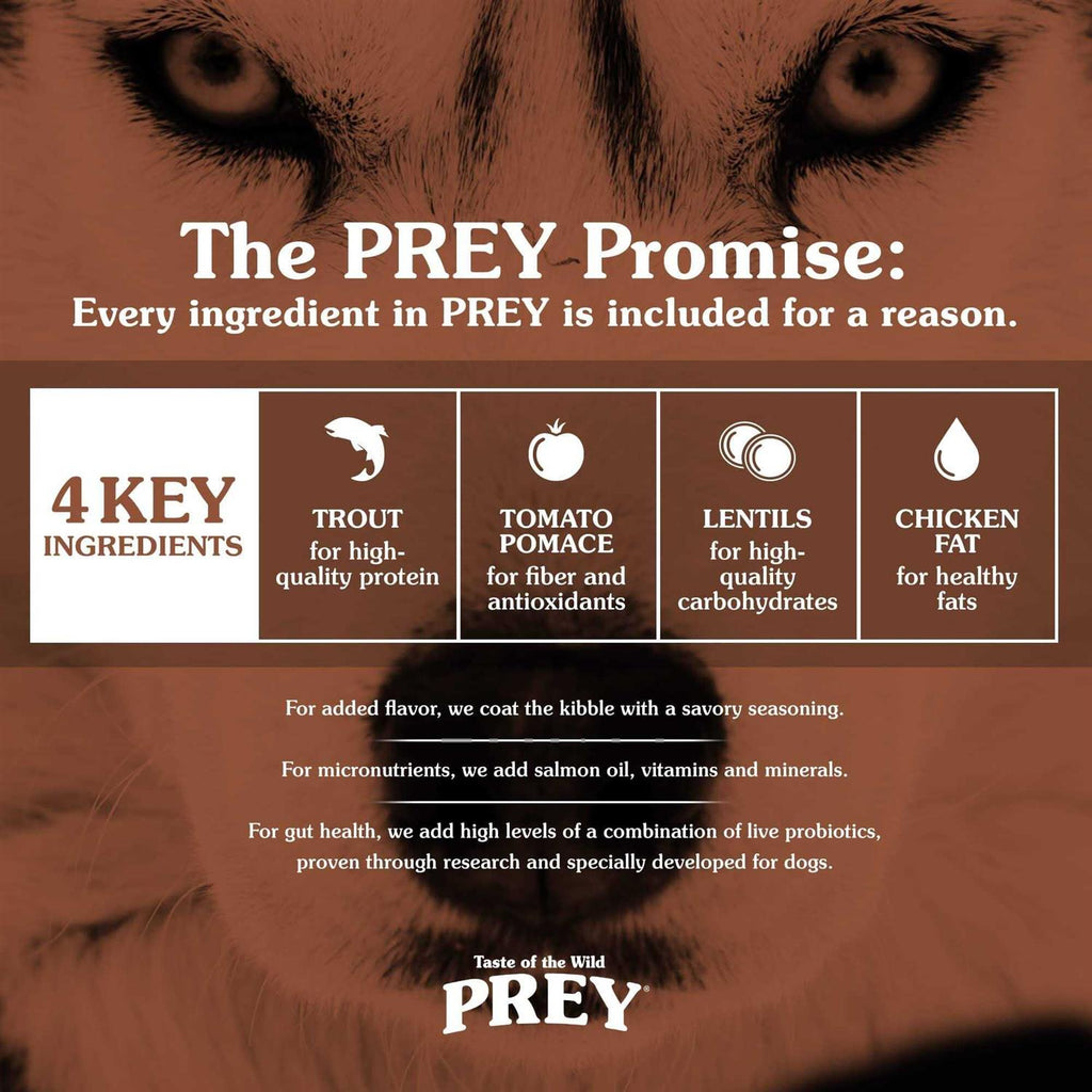 Prey Trout Dog Food Y28718