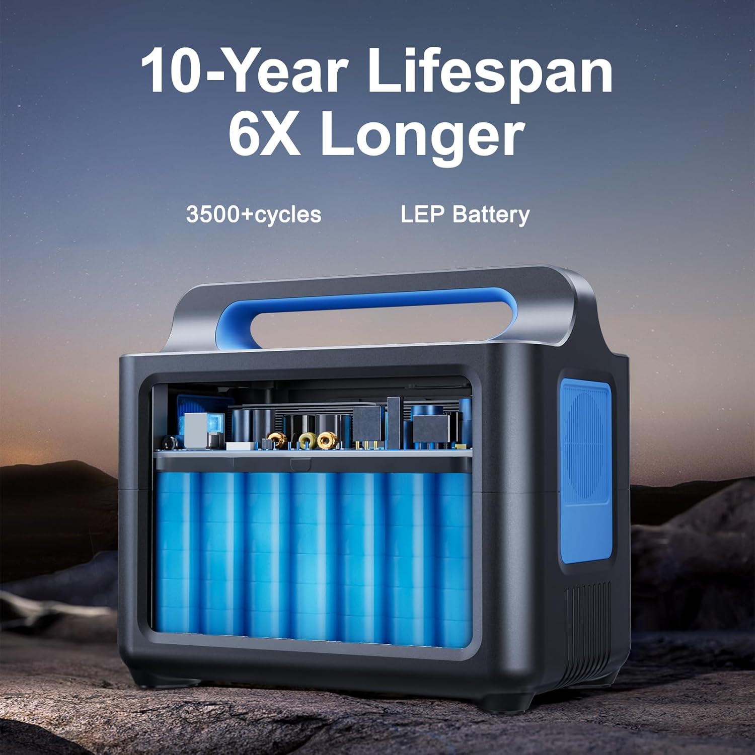 Portable Power Station 1228Wh 1500W LiFePO4 Solar Generator 6x110V Pure Sinewave AC Outlets D712