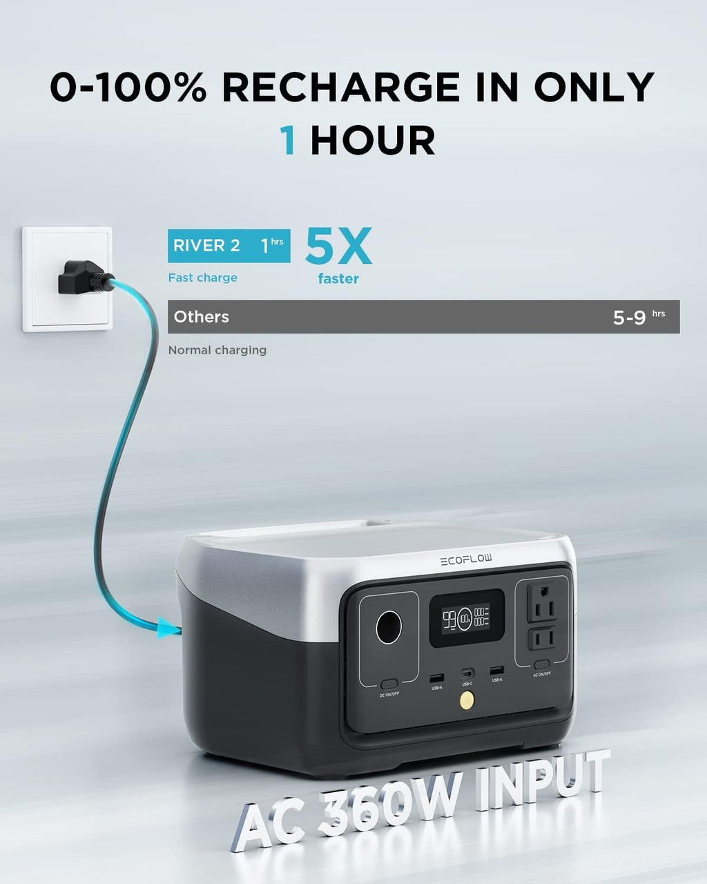 Portable Power Station, 256Wh LiFePO4 Battery, 600W AC Outlets O75721