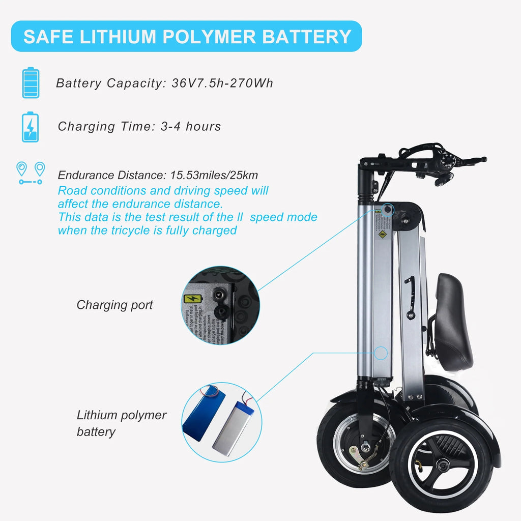 Electric Scooter Mini Tricycle Foldable 3 Wheel Mobility Scooter with Reverse Function N268959