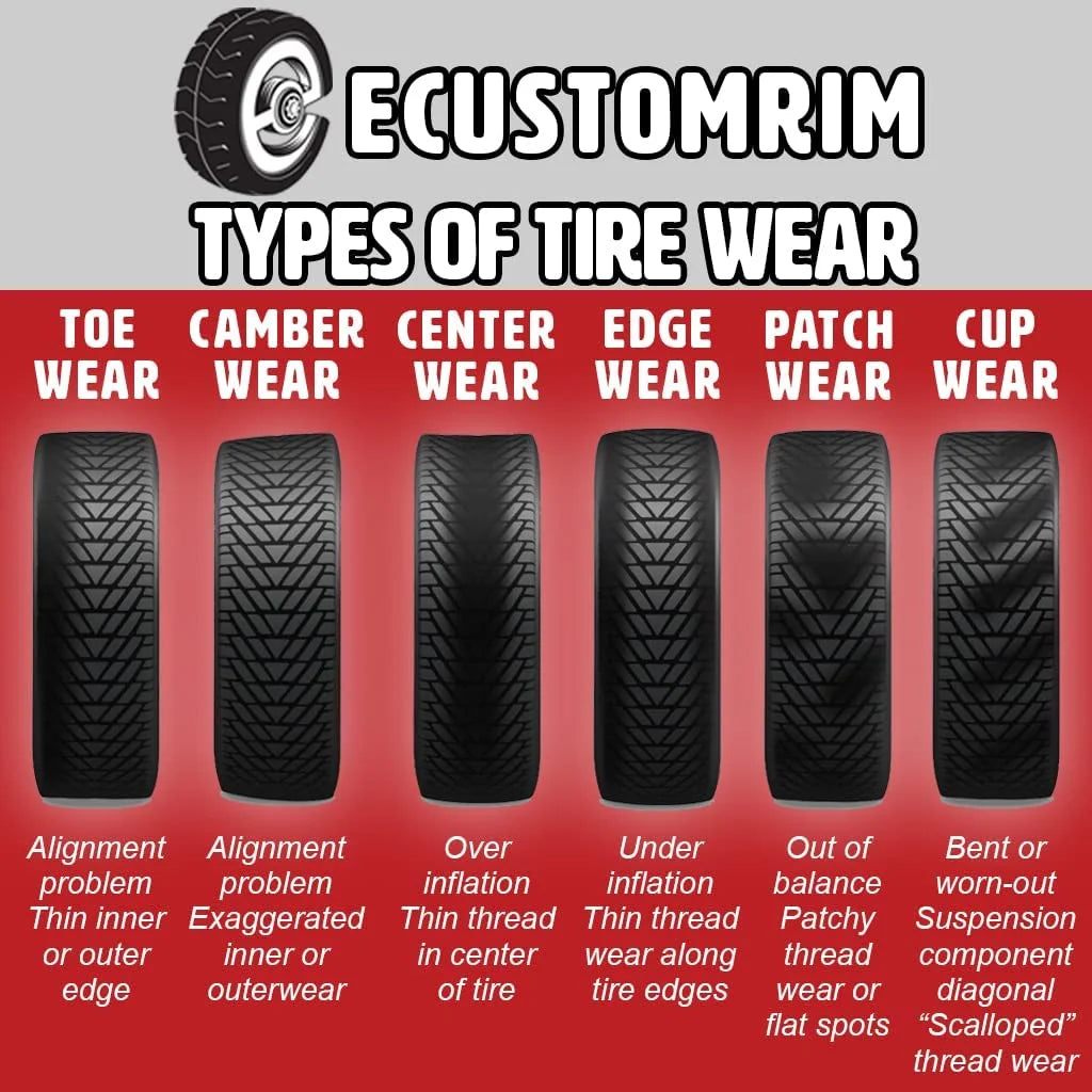 ST175/80R13 Trailer Tire on 5 Bolt White Mod Wheel X7380