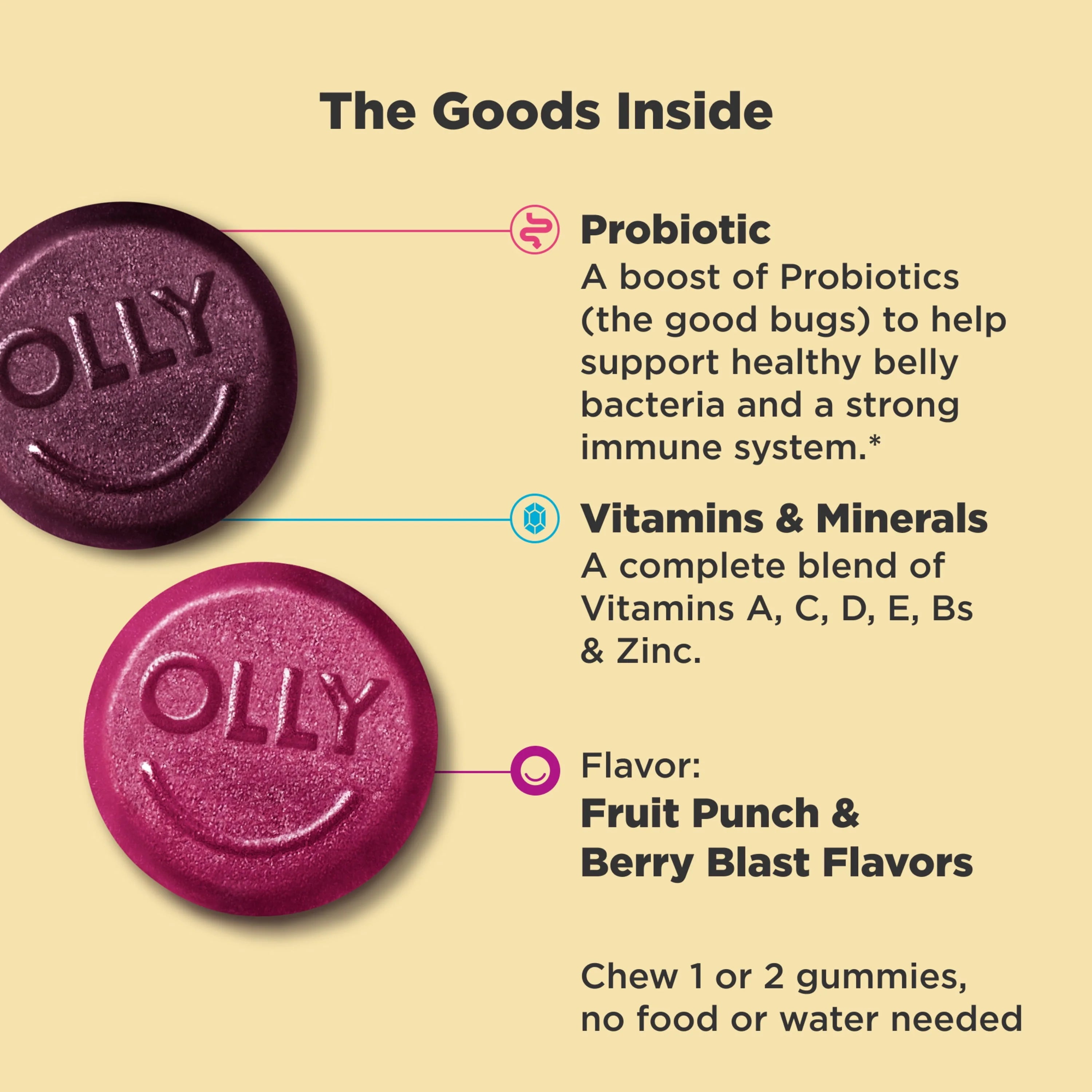 Kids Multivitamin Probiotic Gummy, Berry, 100 Ct K7613