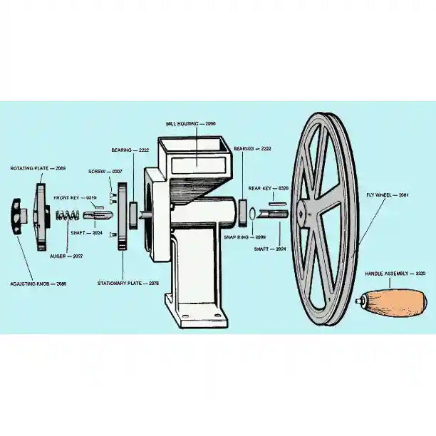 Solid I-Beam Construction Cast Aircraft Aluminum Grain Mill G996174