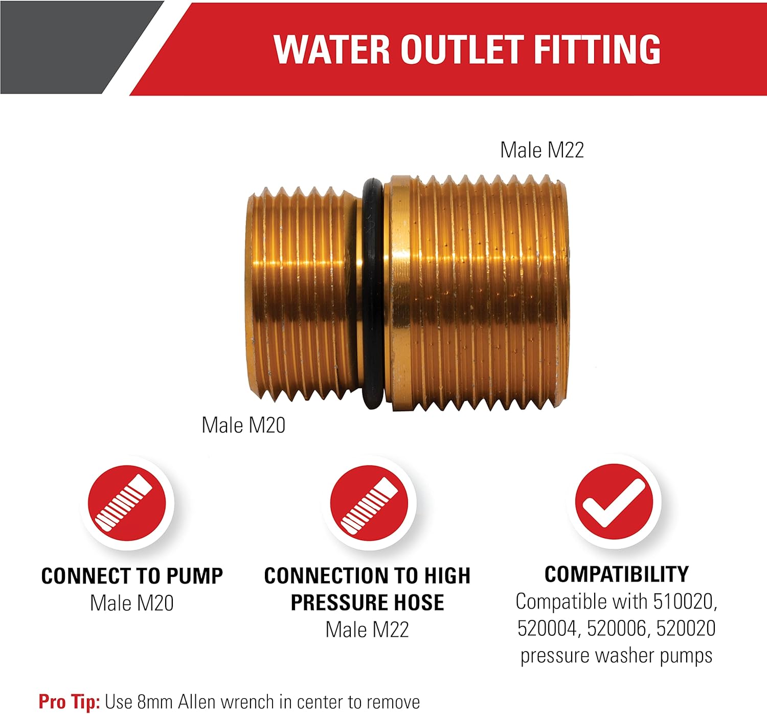 Gold Axial Cam Pressure Washer Pumps Y864