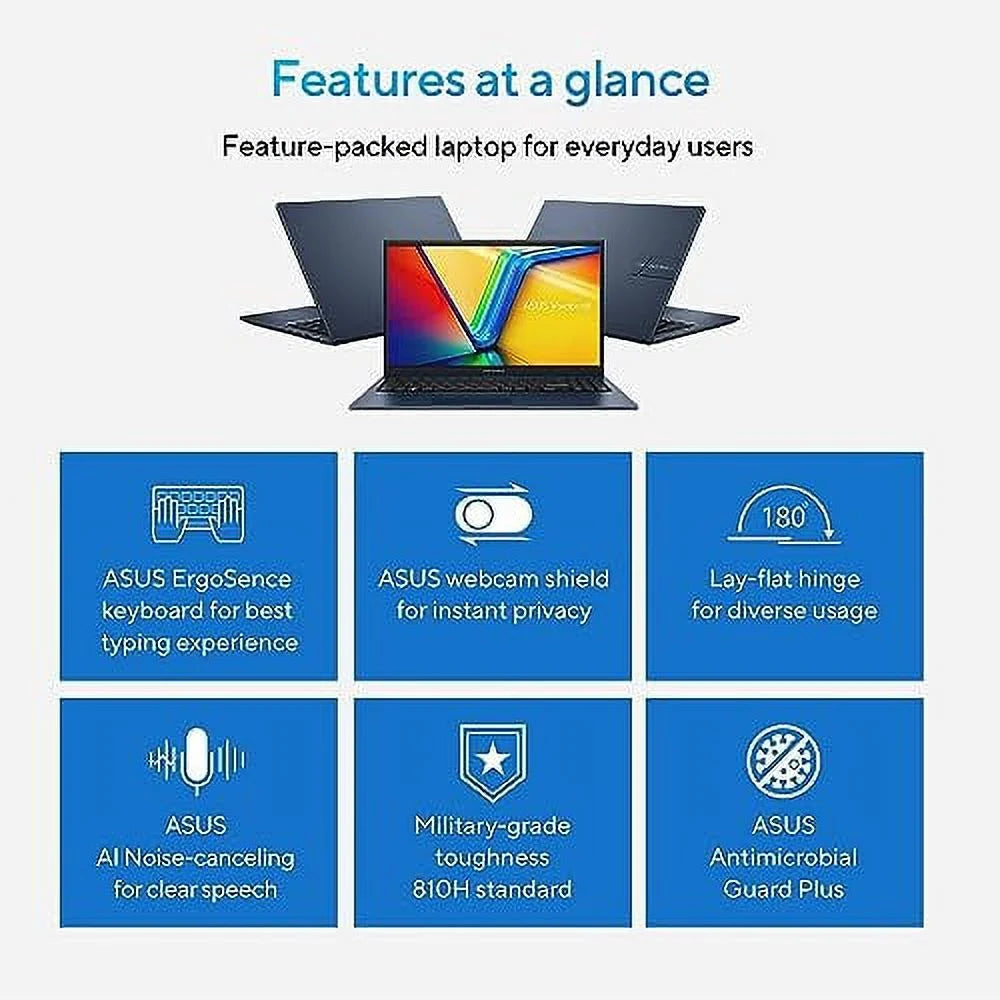 15.6" FHD Display Intel Core i3-1215U 16GB RAM 1TB SSD Laptop Y629919