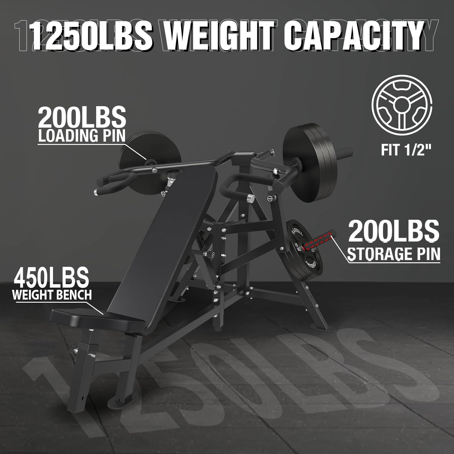 1250LBS Chest Press Machine with Independent Converging Arms, Black X30091