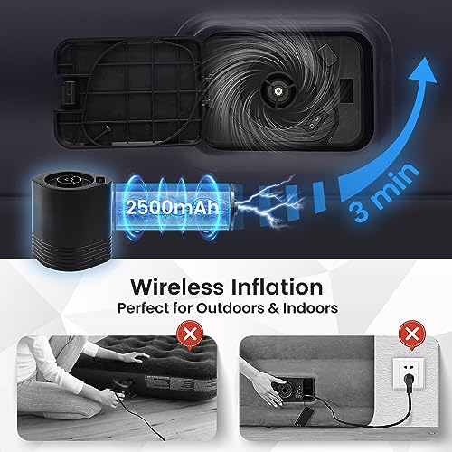 Queen Air Mattress with Built-in Battery Pump W7415