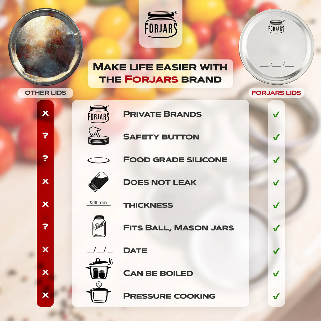 100-Pack Wide Mouth Canning Lids S2328